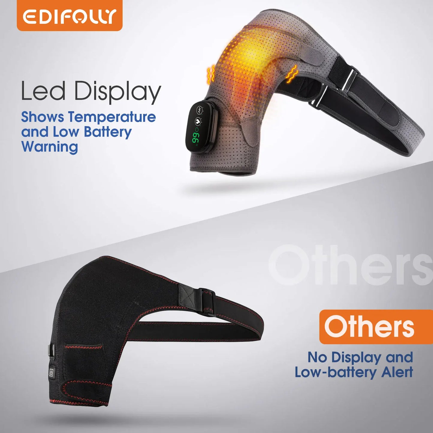 Ortheva Shoulder Massager